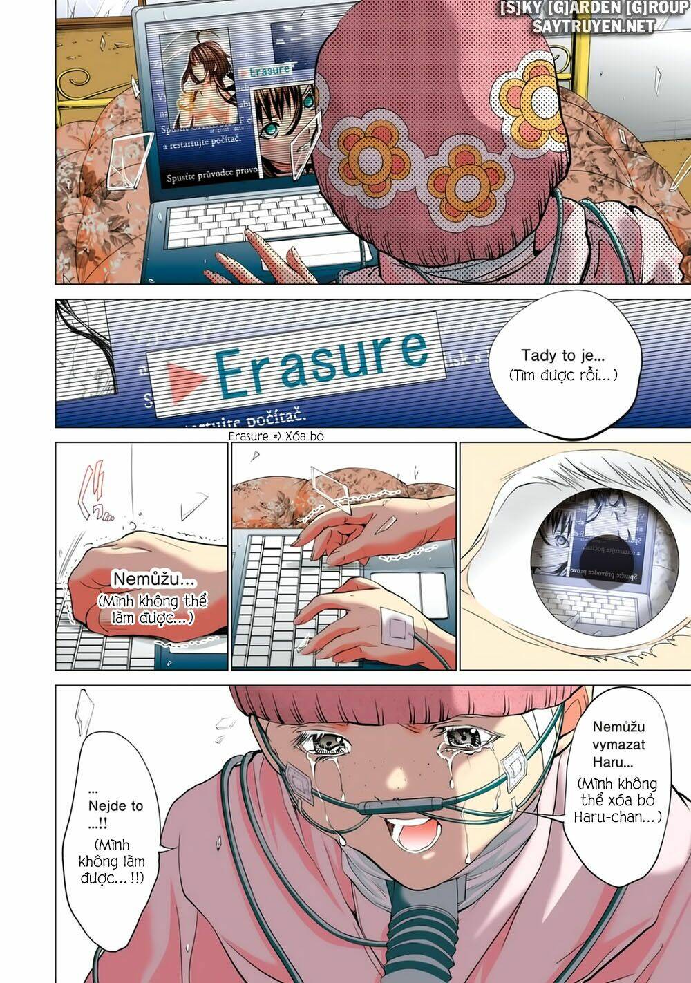 Minimum: Chapter 54