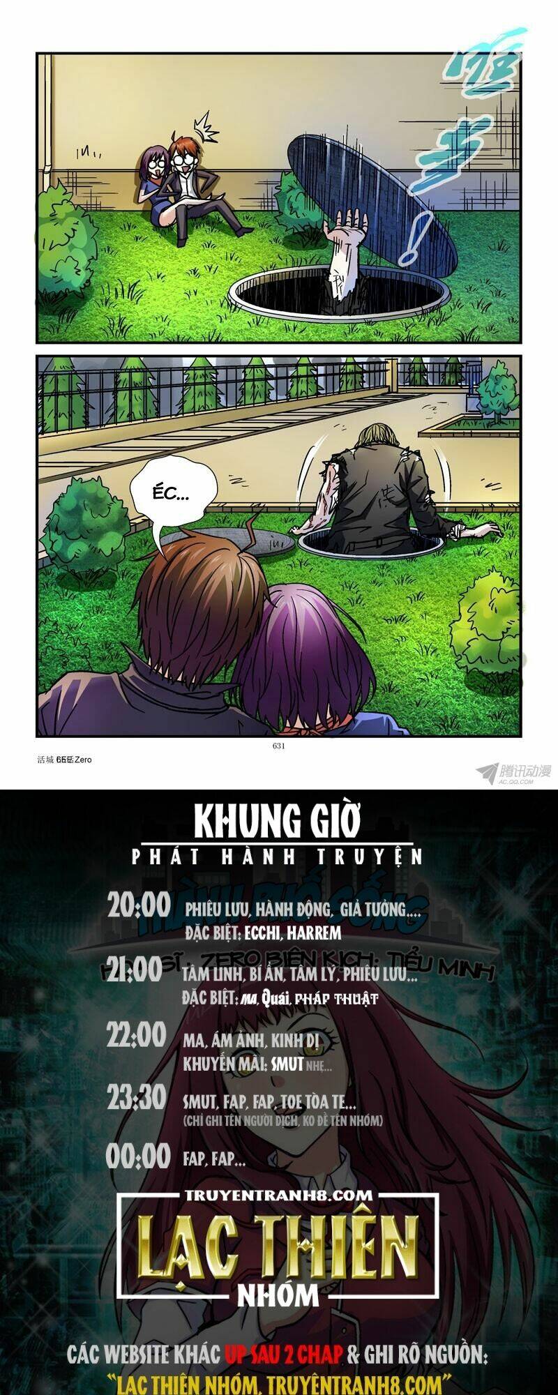Thành Phố Sống: Chapter 64