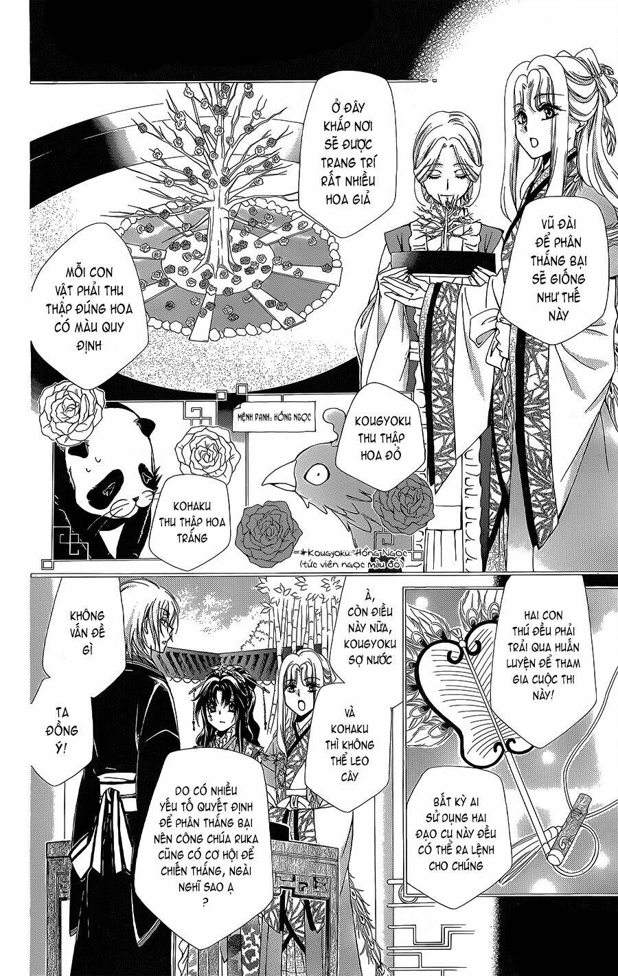 Hyakka Mangekyou: Chapter 4