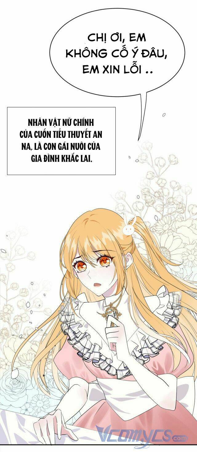 Ta Là Nữ Phụ Độc Ác: Chapter 0