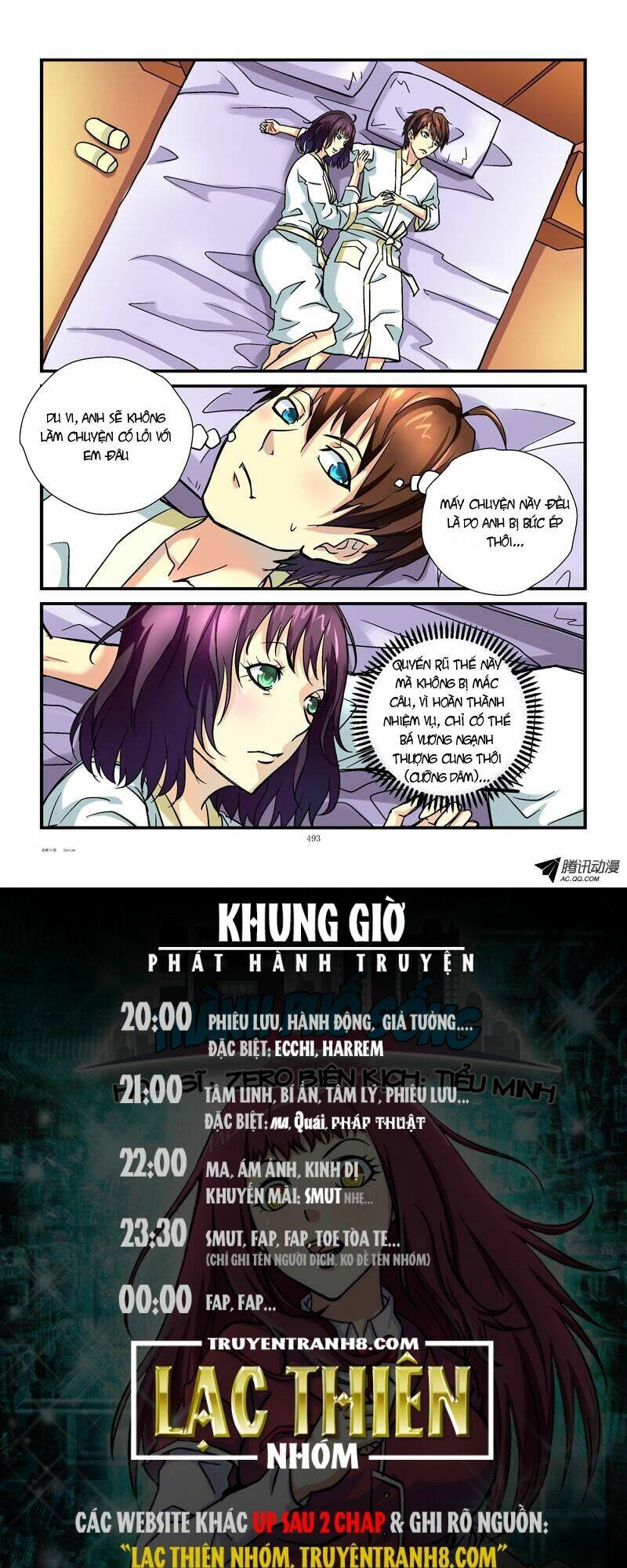 Thành Phố Sống: Chapter 51