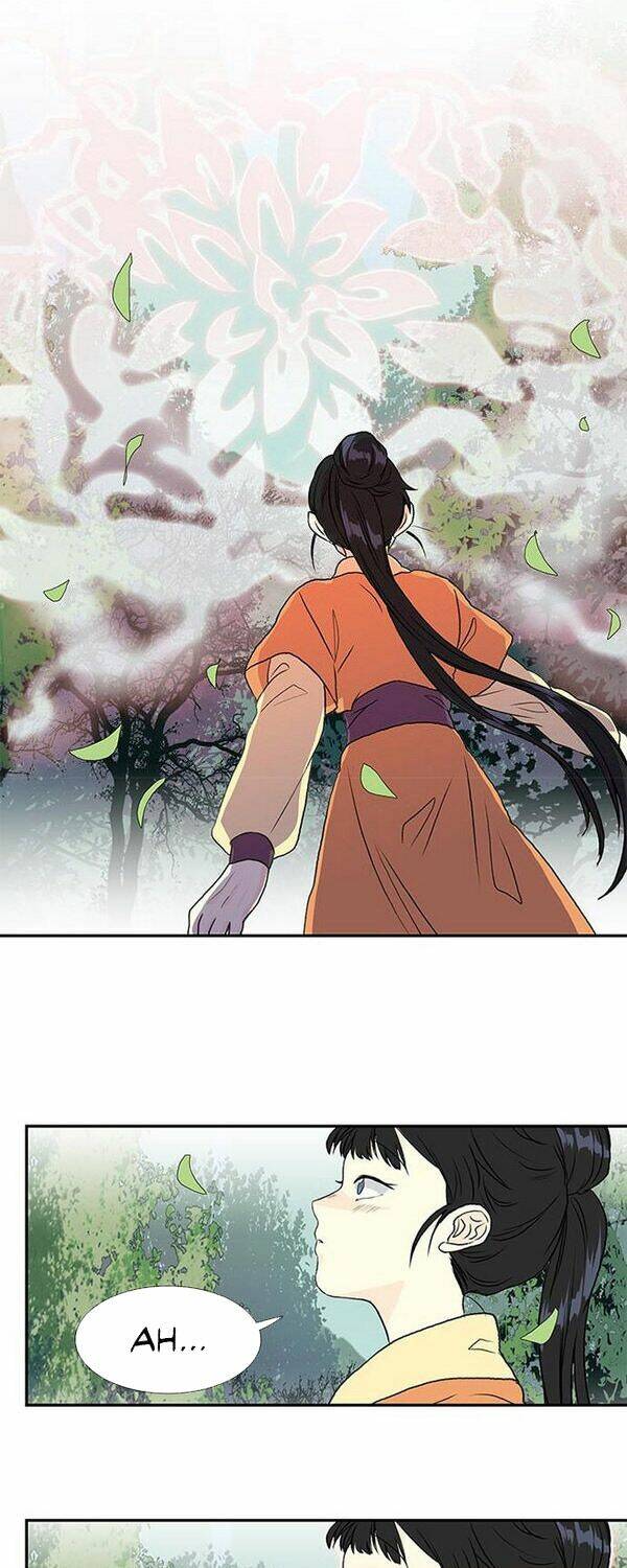 Học Sĩ Tái Sinh: Chapter 129.5