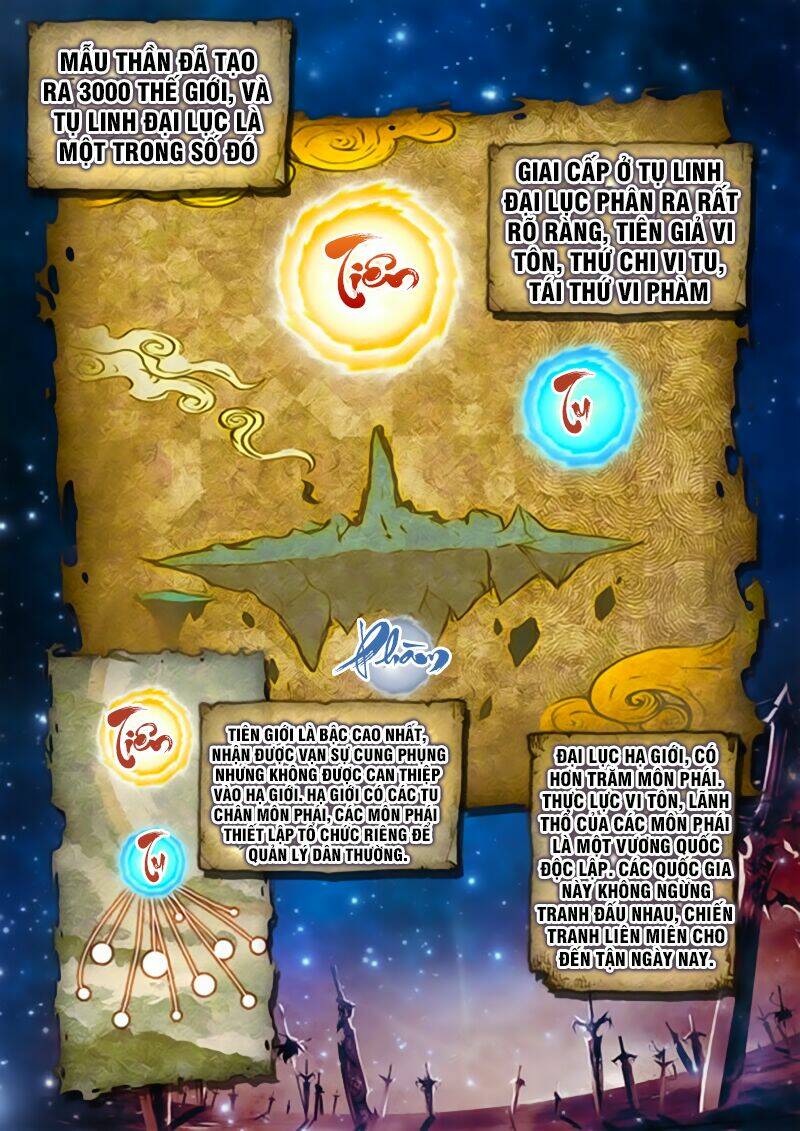 Đại Khâu Giáp Sư: Chapter 1