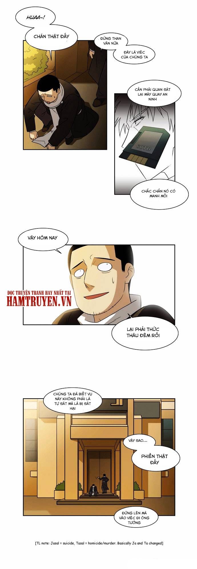 Thành Phố Phù Thủy: Chapter 10