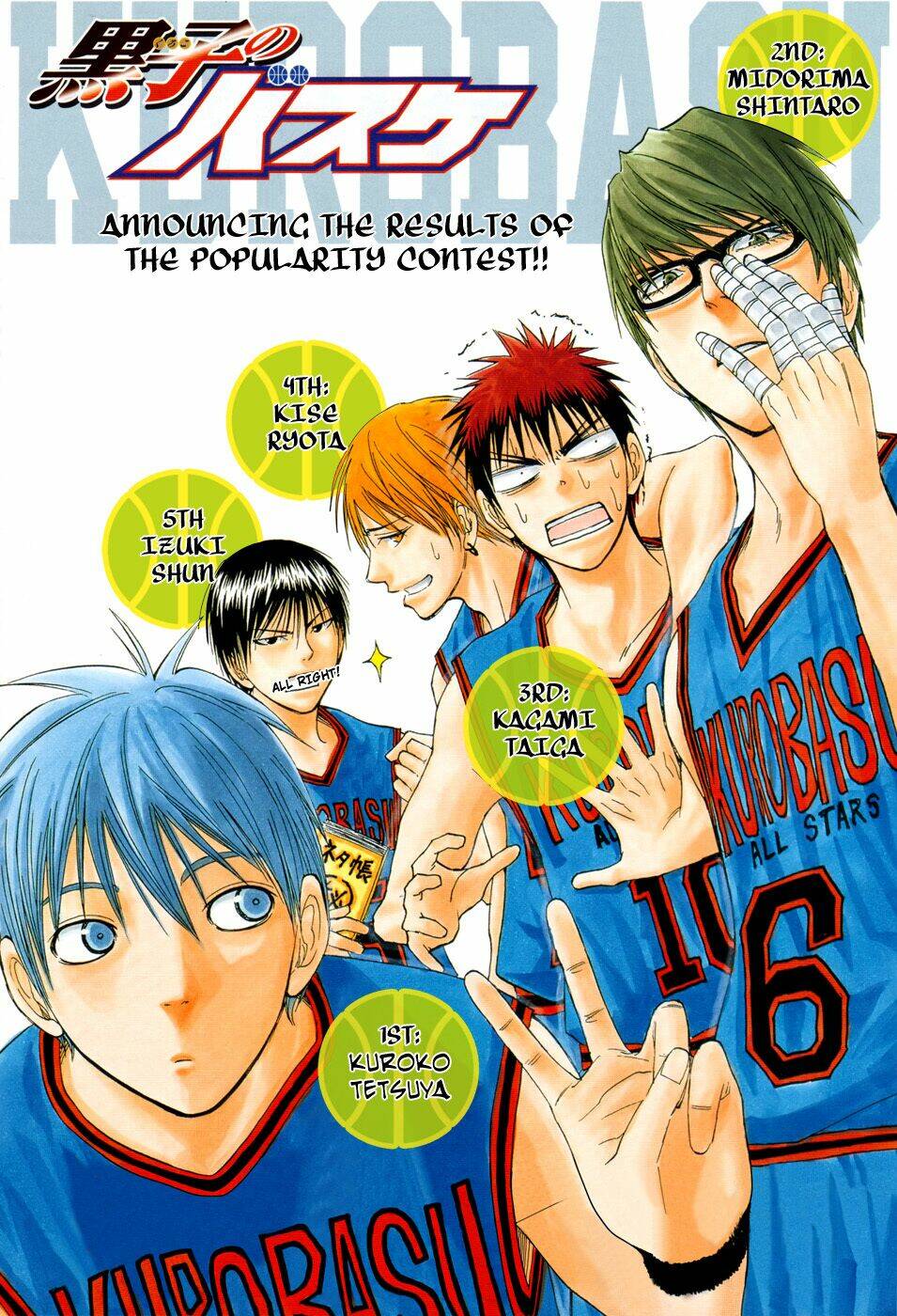 Vua Bóng Rổ Kuroko: Chapter 89