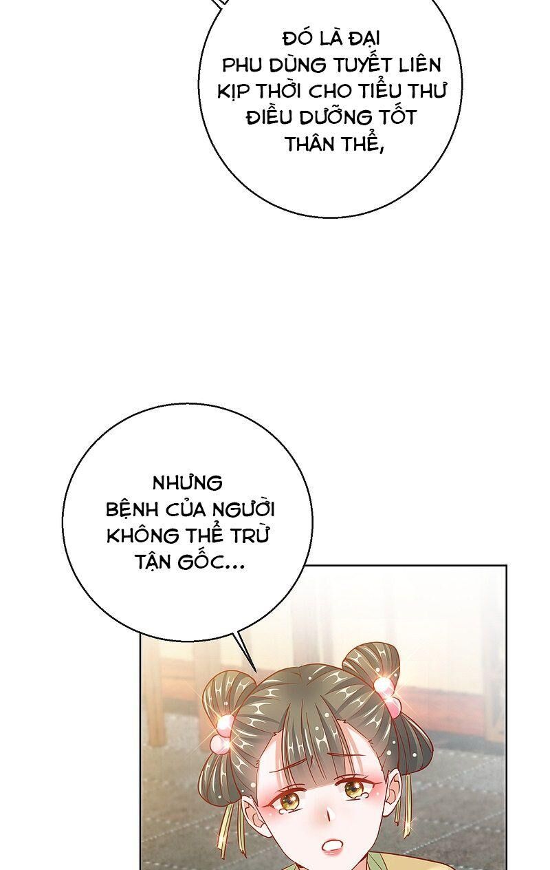 Công Lược Trưởng Thành Của Vương Phi: Chapter 27