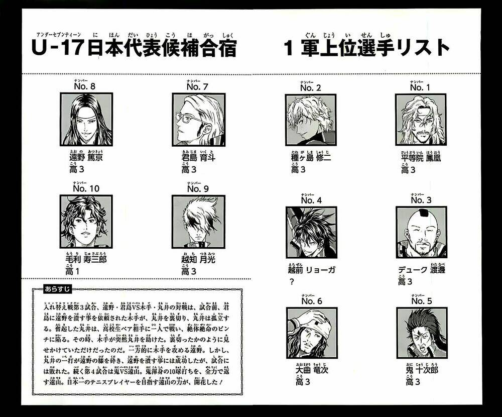 New Prince Of Tennis: Chapter 96