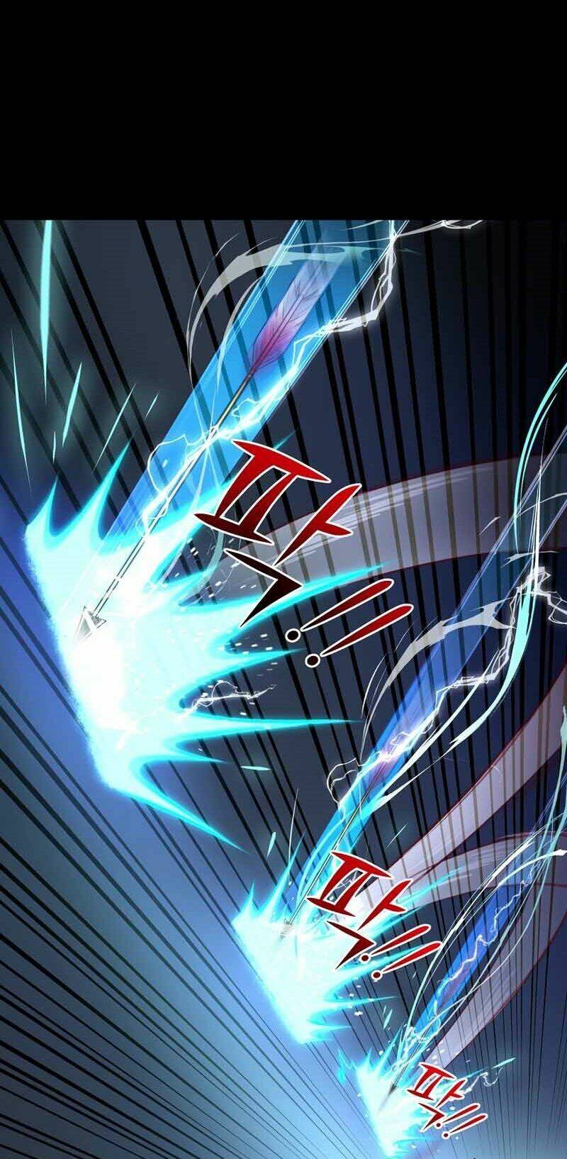 Trưởng Phòng Kim Tất Thắng: Chapter 2