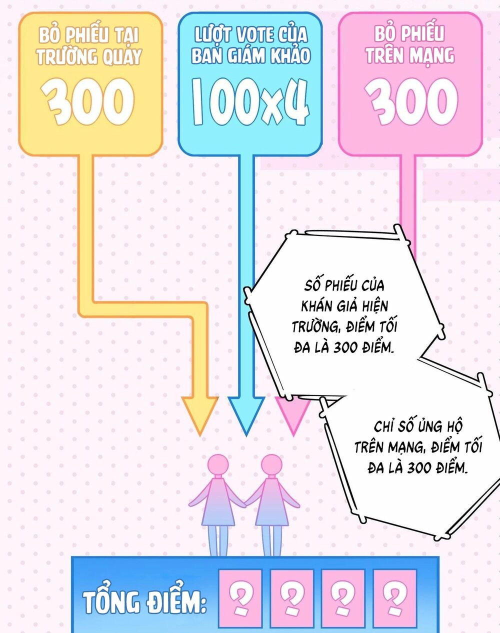 Nữ Phụ Như Tôi Cũng Có Ngày Ra Mắt: Chapter 40