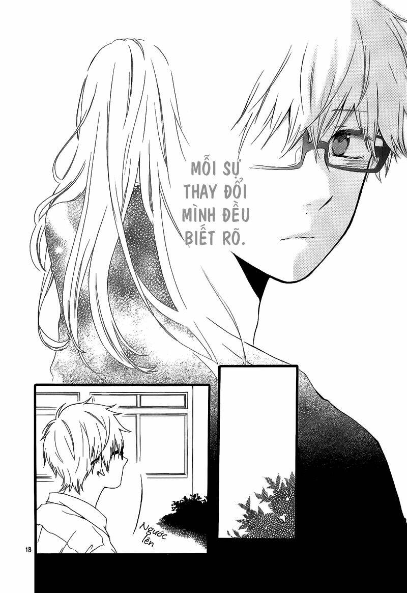Hibi Chouchou: Chapter 20