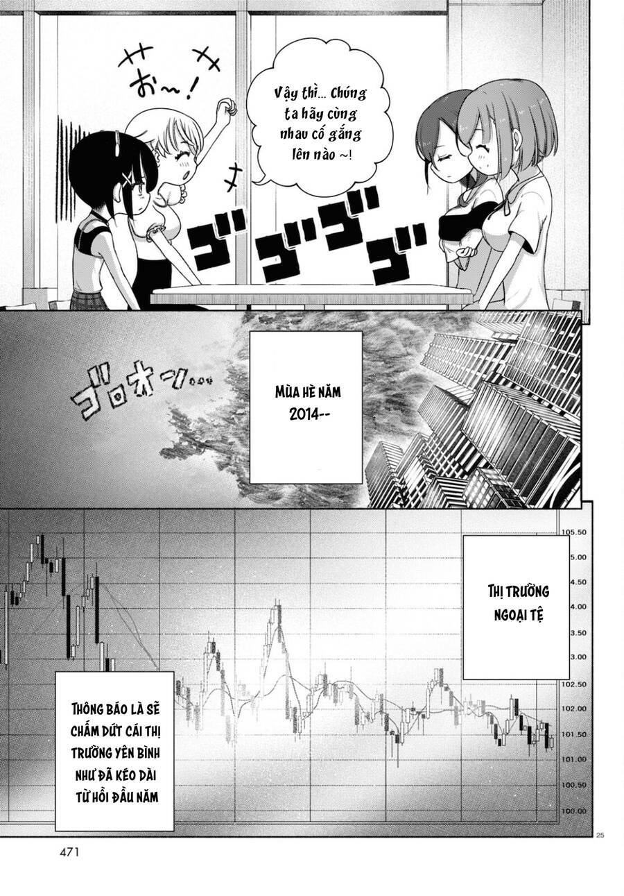 Fx Chiến Thần Kurumi Chan: Chapter 10