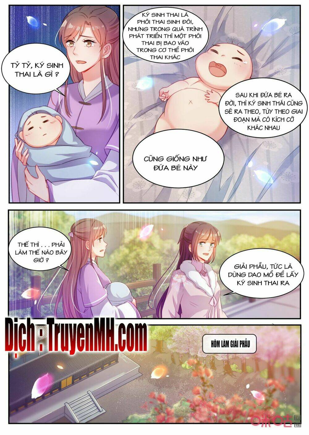 Thần Y Tiểu Thiếp Của Tà Quân: Chapter 36