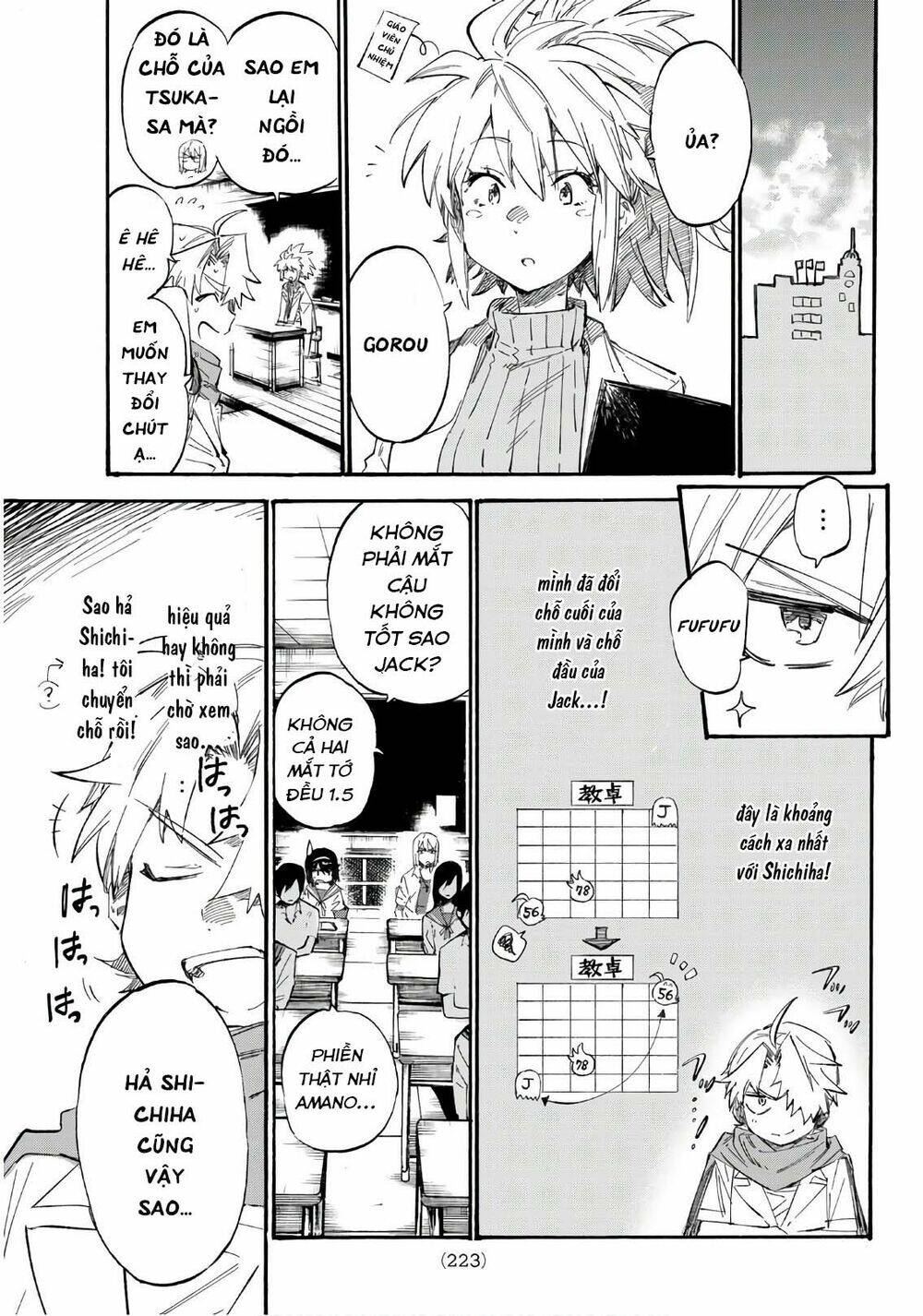 Shichiha Gojuroku: Chapter 4