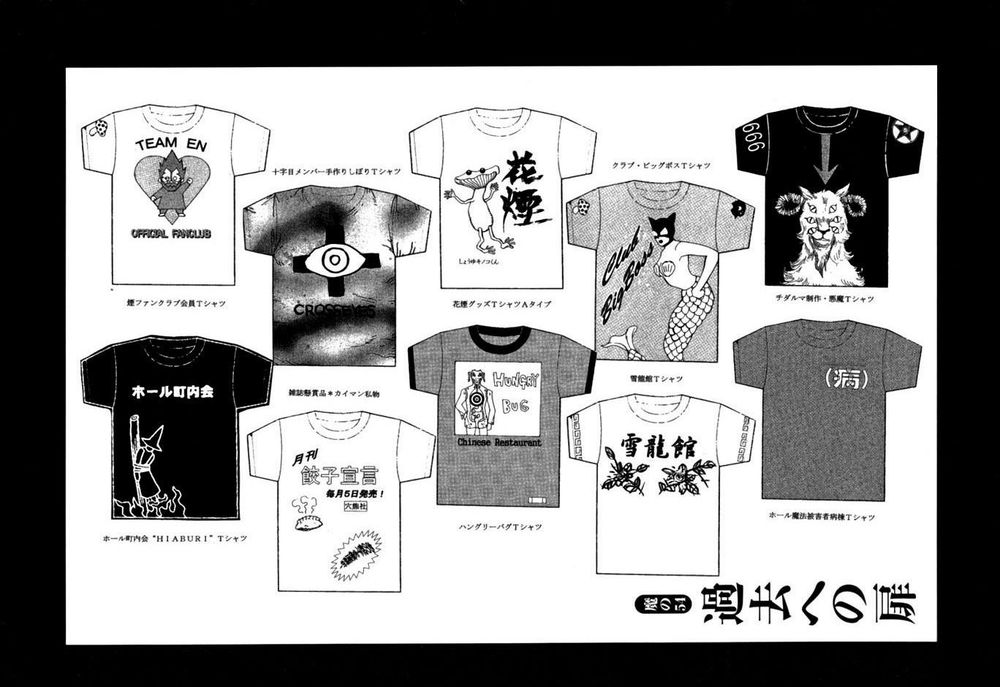 Kẻ Mất Trí Và Thế Giới Ma Thuật: Chapter 54