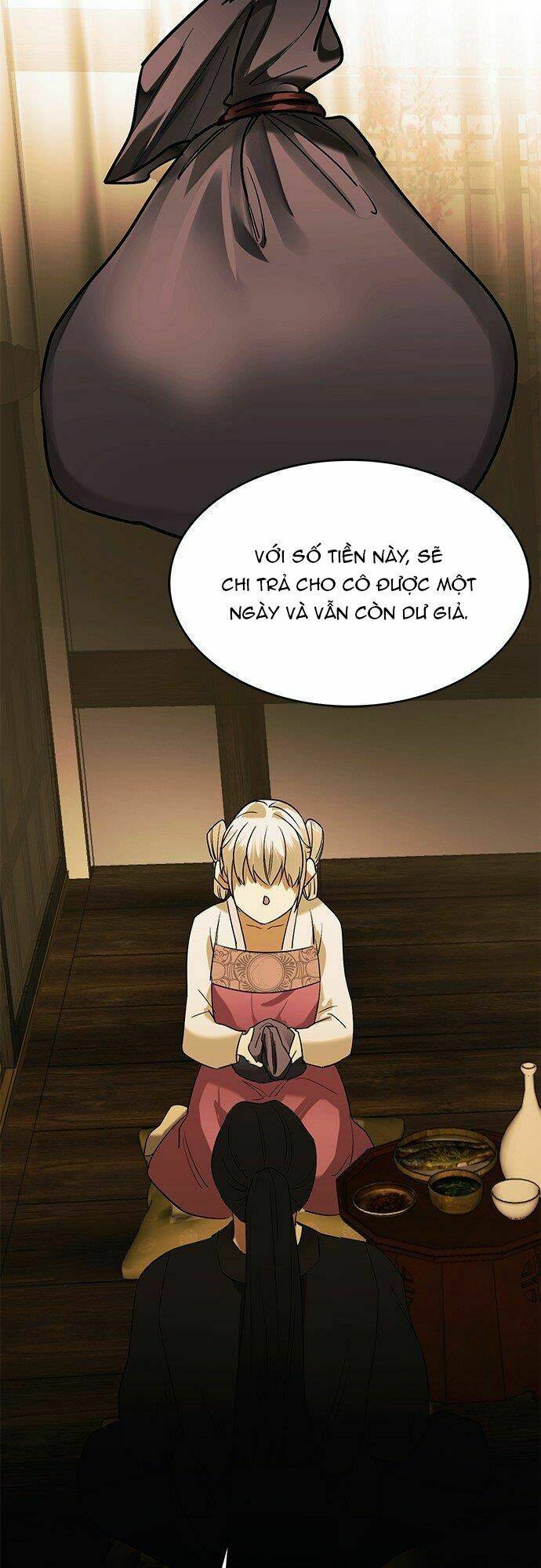 Hoa Nở Trong Cung Diên Hy Công Lược: Chapter 6