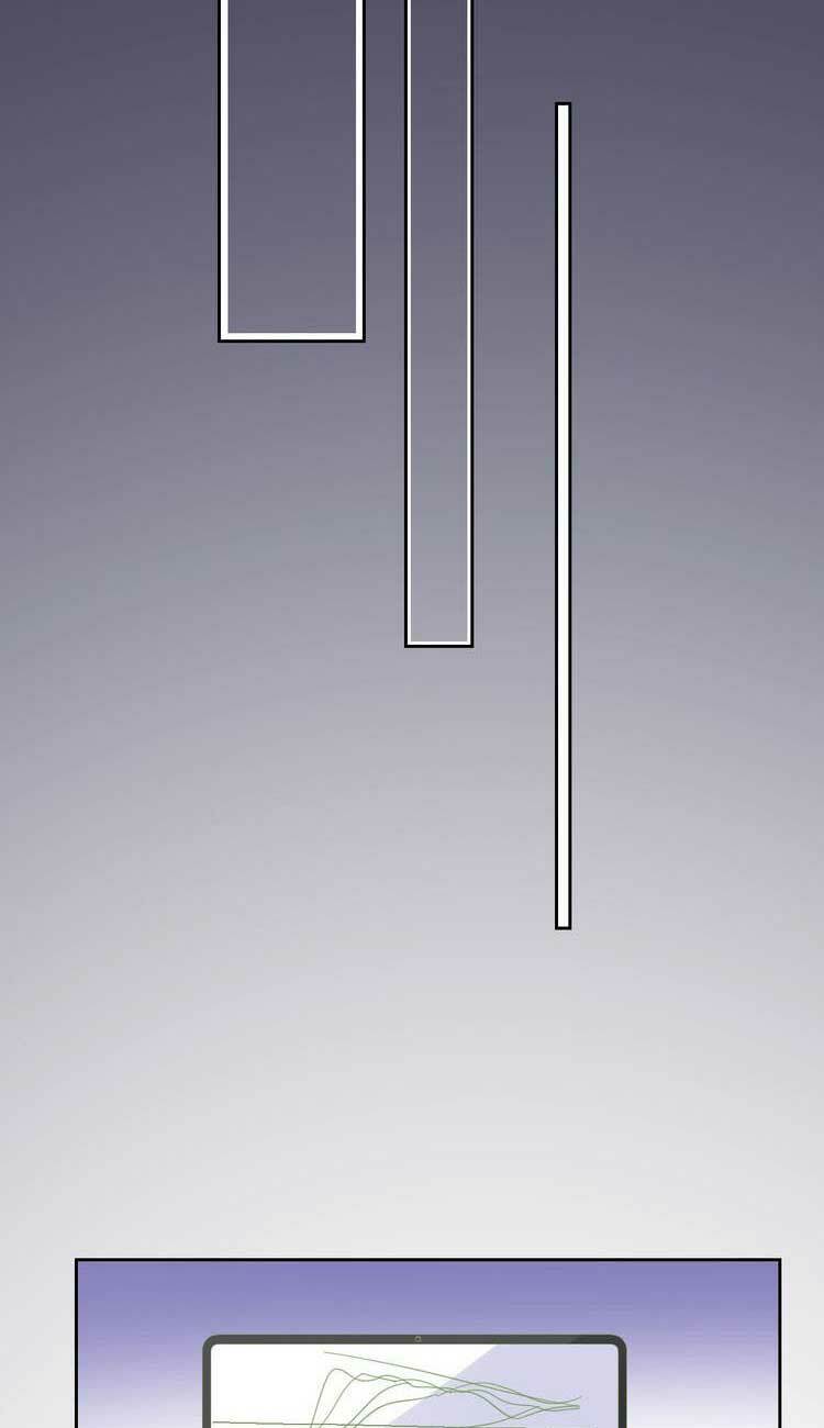 Điều Ước Sủng Ái Bất Bình Đẳng: Chapter 80.1