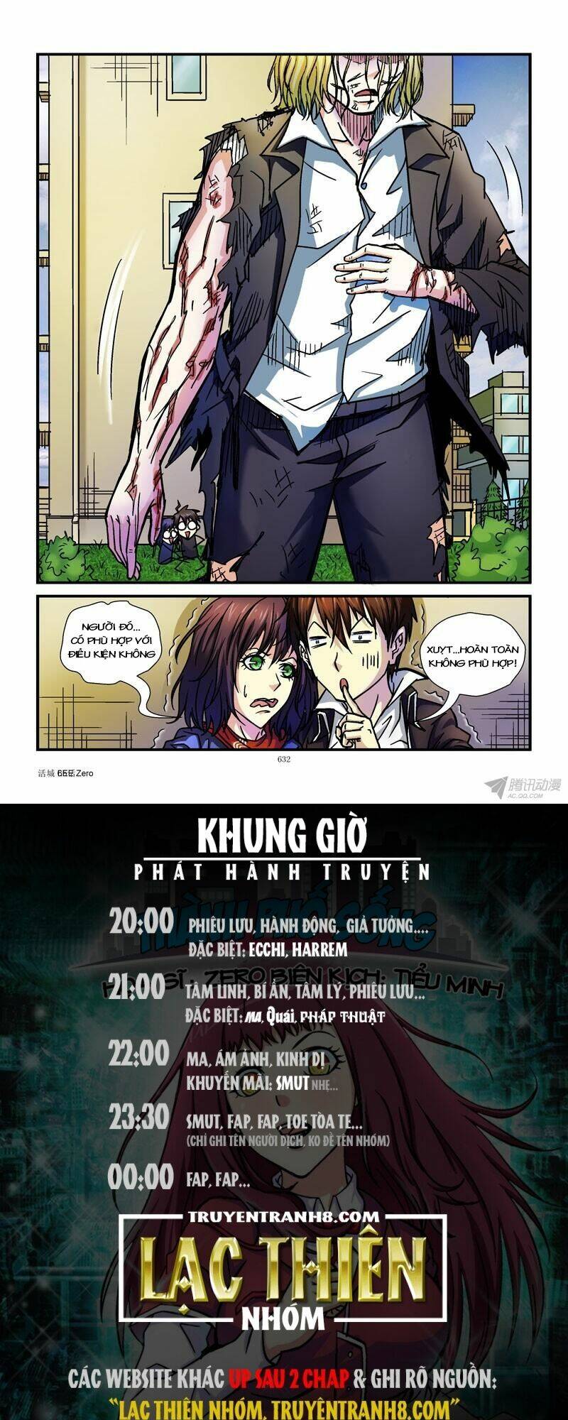 Thành Phố Sống: Chapter 65