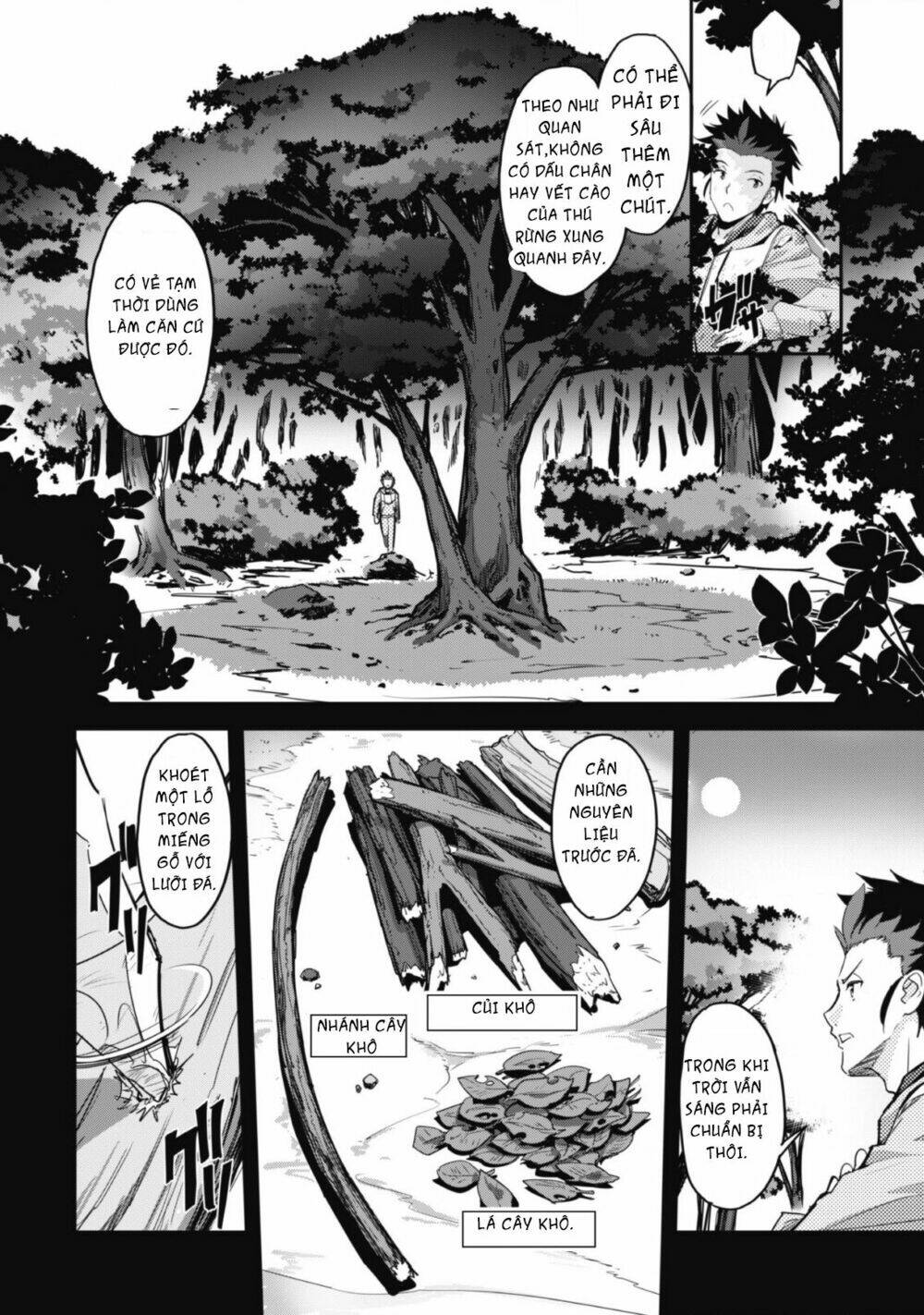 Bậc Thầy Sinh Tồn Được Triệu Hồi Sang Dị Giới: Chapter 1.1