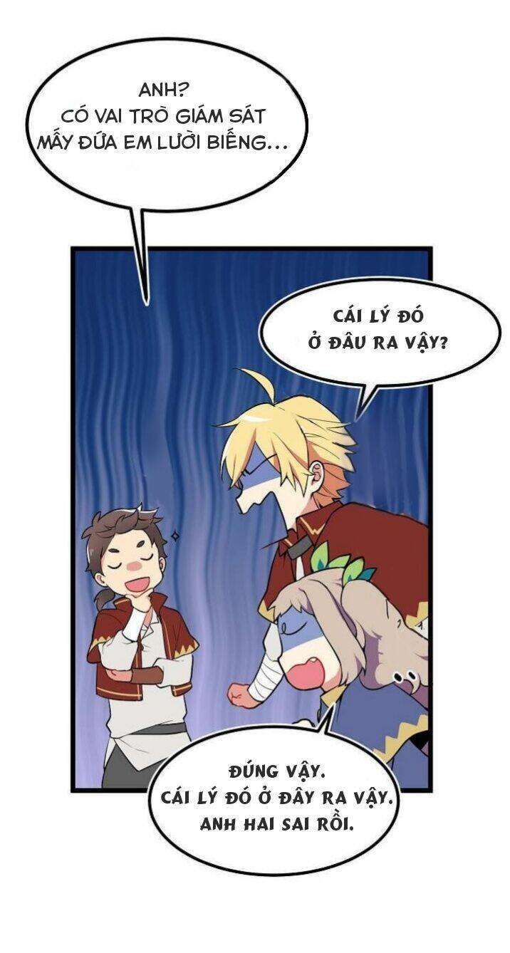 Kiểm Tra Sức Mạnh Vô Hạn: Chapter 1