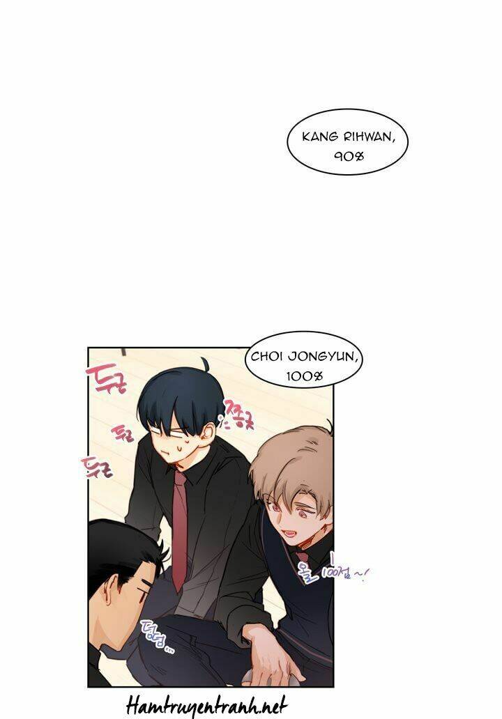 Thực Tập Sinh: Chapter 9