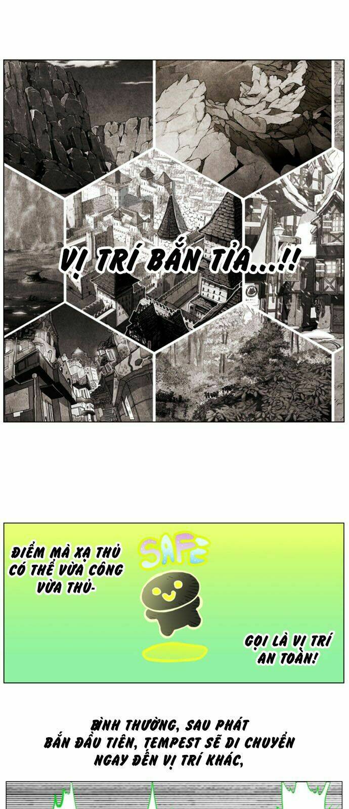 Hard Core Leveling Warrior Ss2: Chapter 28