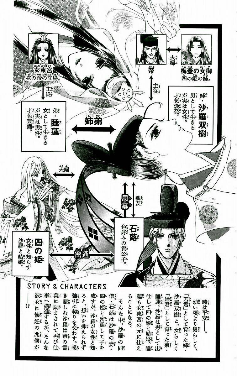 Torikae Baya: Chapter 21