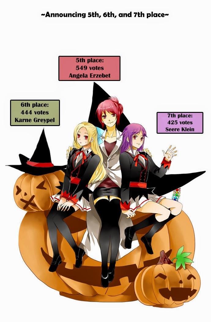 Crepuscule (Yamchi): Chapter 37