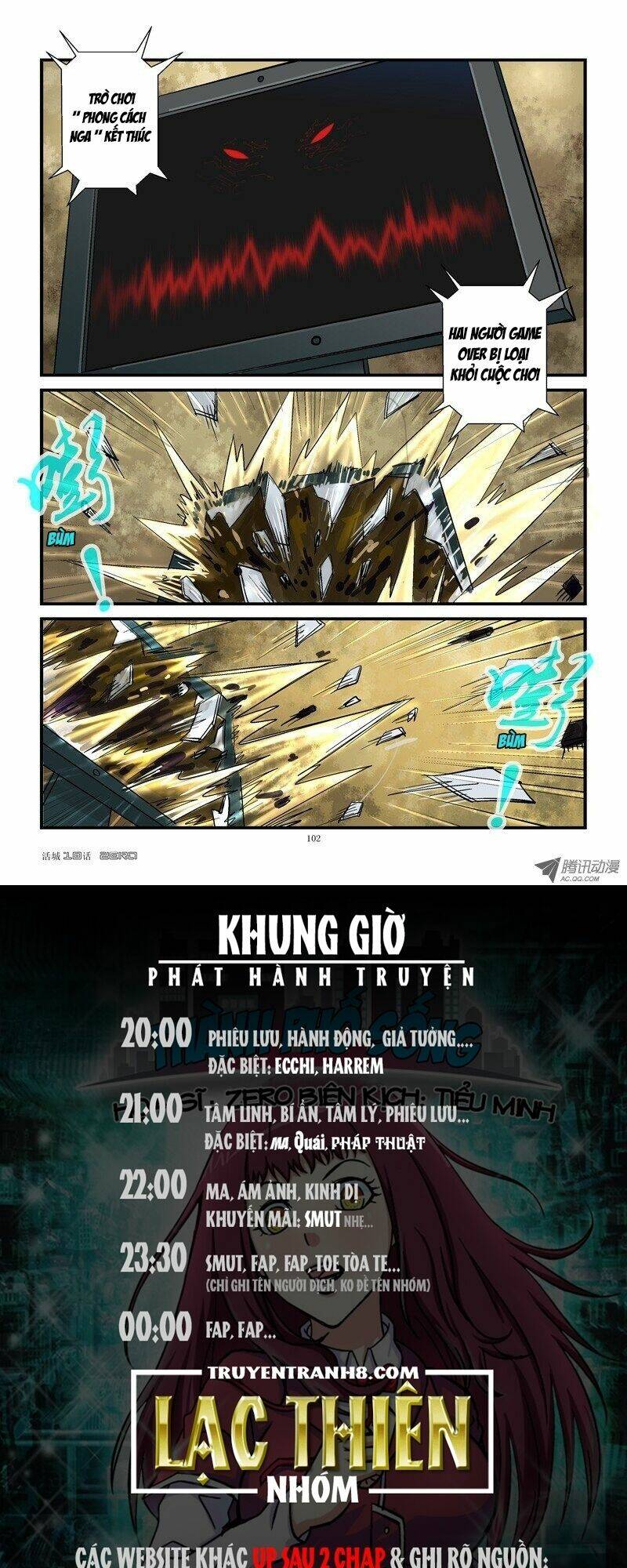 Thành Phố Sống: Chapter 10