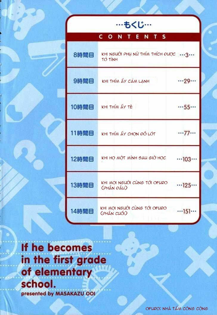 Ichinensei Ni Nacchattara: Chapter 8