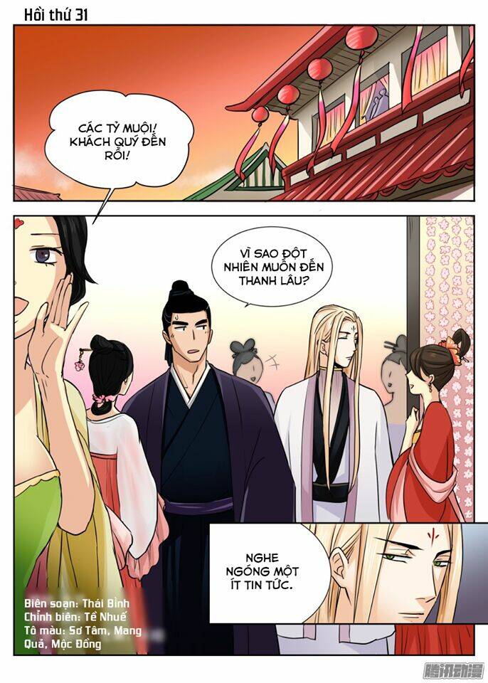 Trường Sinh Điện: Chapter 31