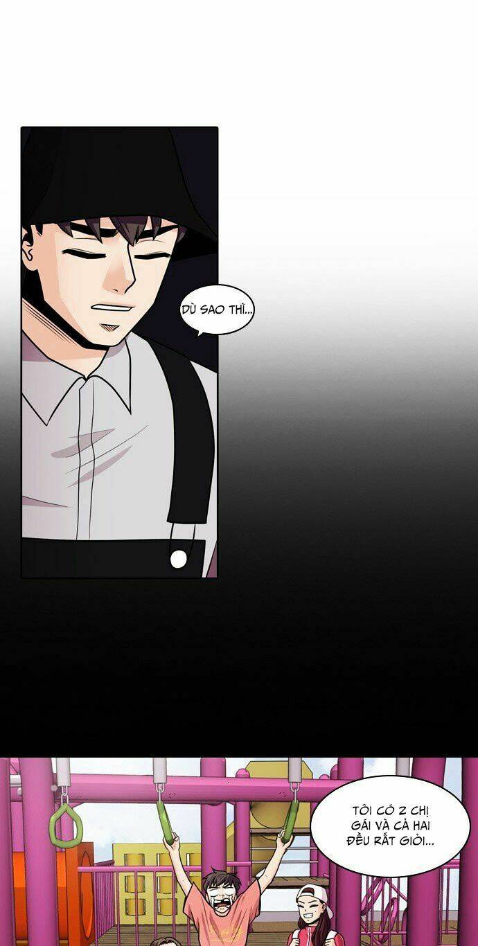 Tomorrow - Ngày Mai: Chapter 20