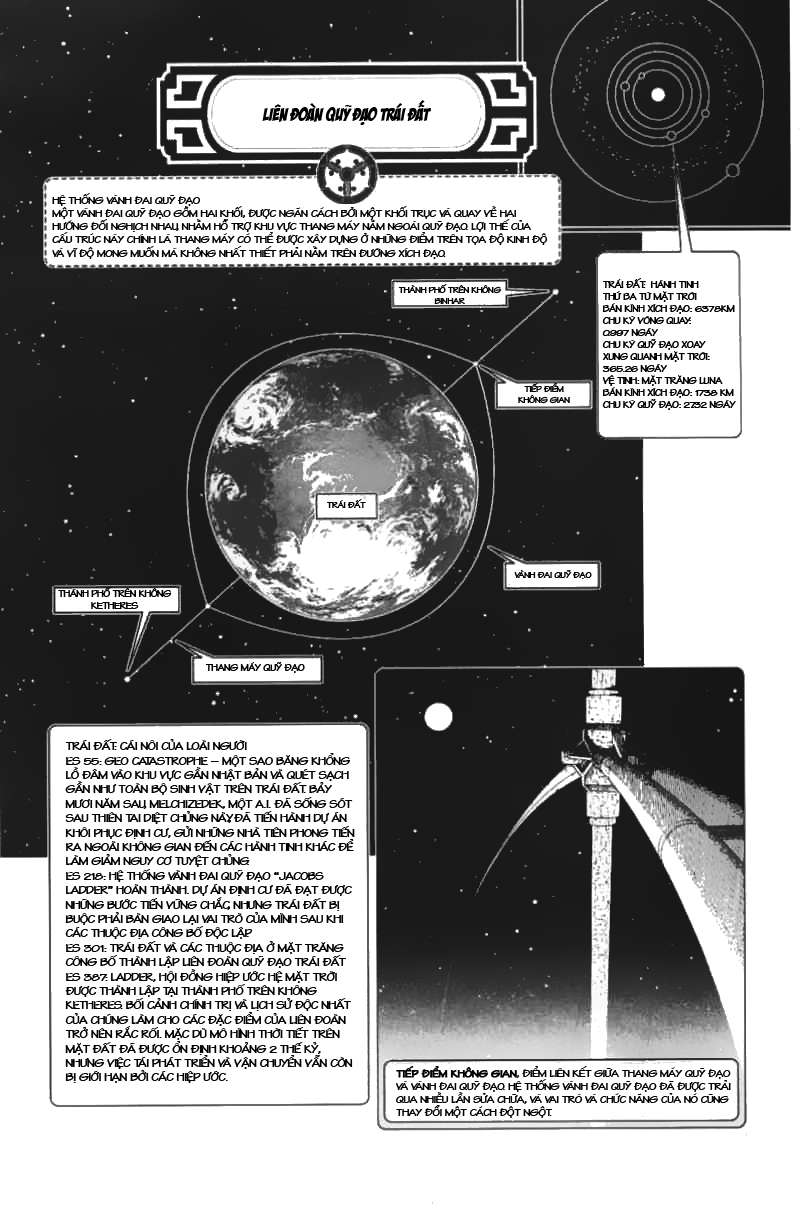 Battle Angel Alita Last Order: Chapter 15