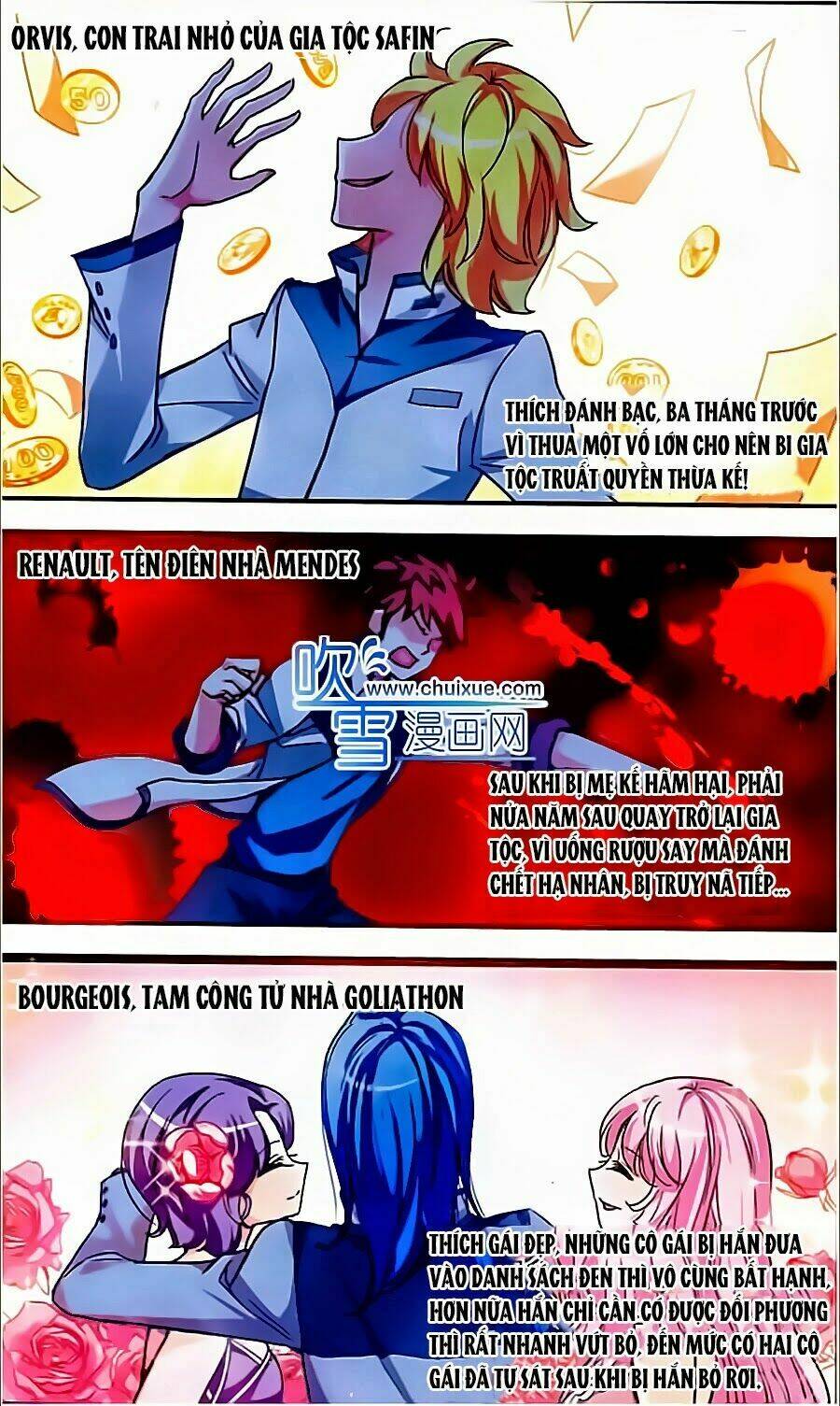 Liệp Sát Vương Tọa: Chapter 4