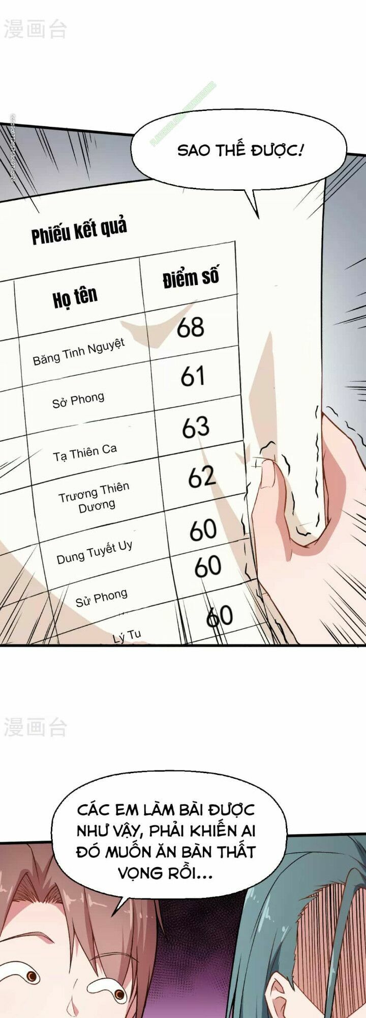 Vườn Trường Cuồng Sư Hệ Thống: Chapter 37