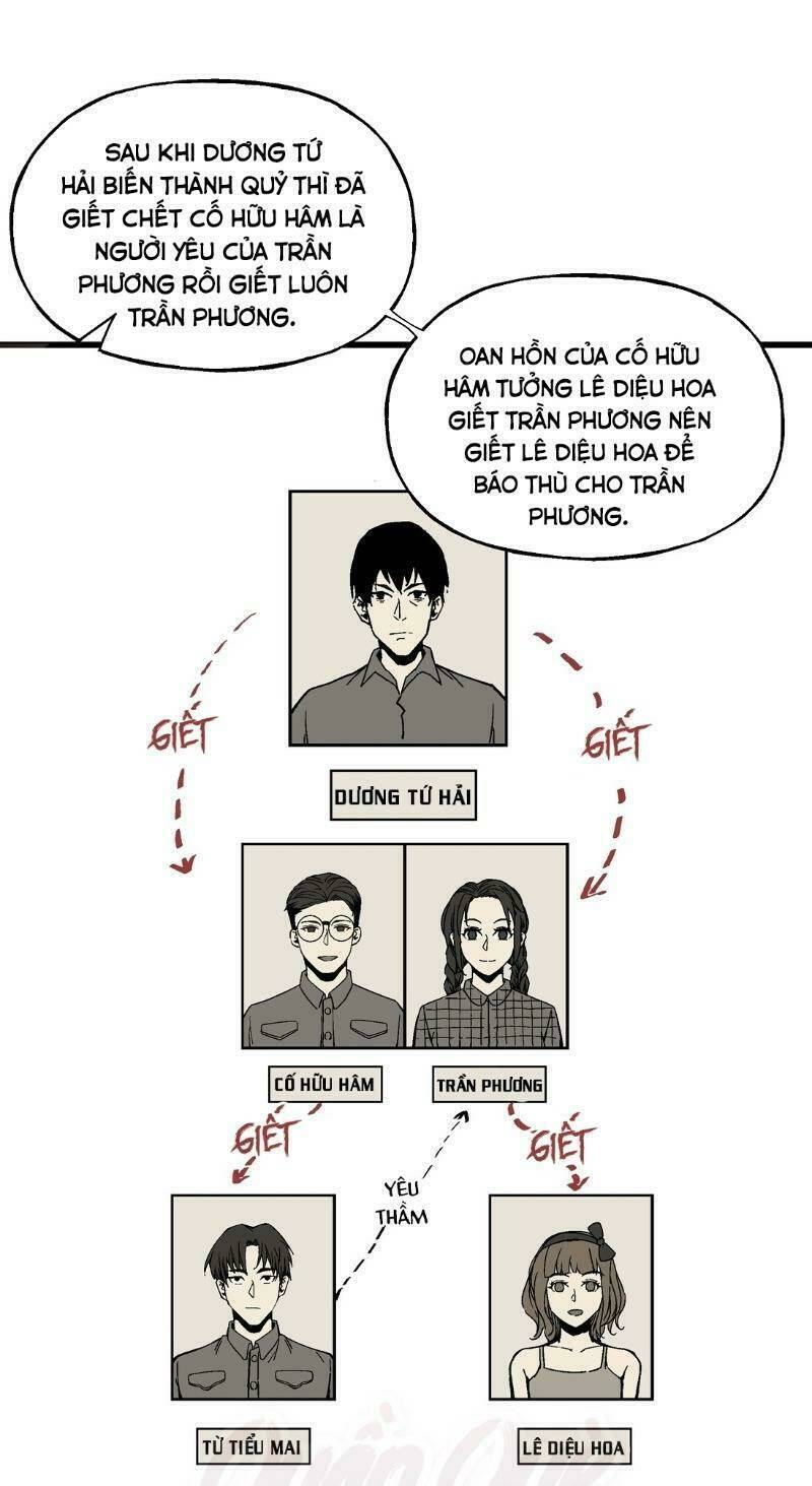 Kẻ Săn Hồn - Quỷ Hô Bắt Quỷ: Chapter 19