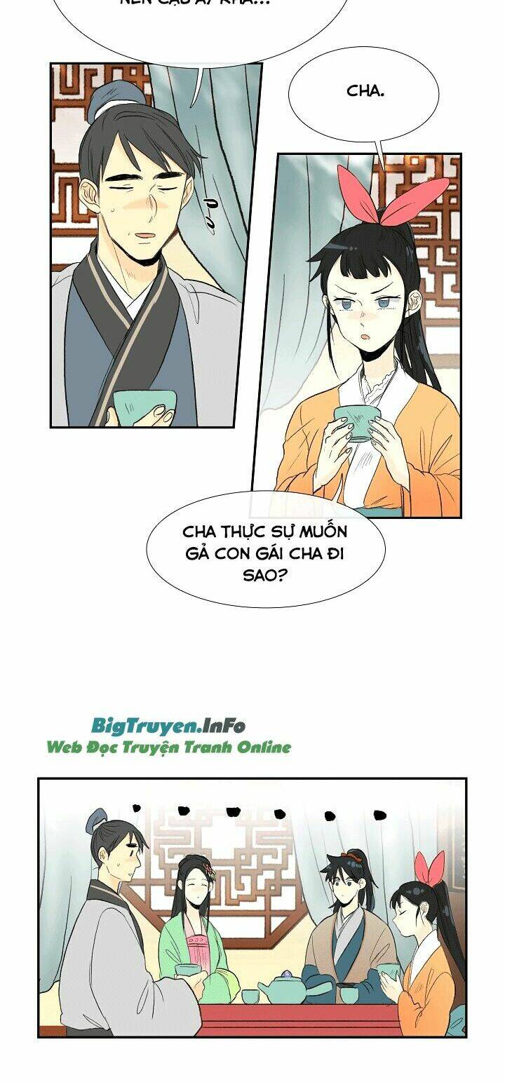 Học Sĩ Tái Sinh: Chapter 53