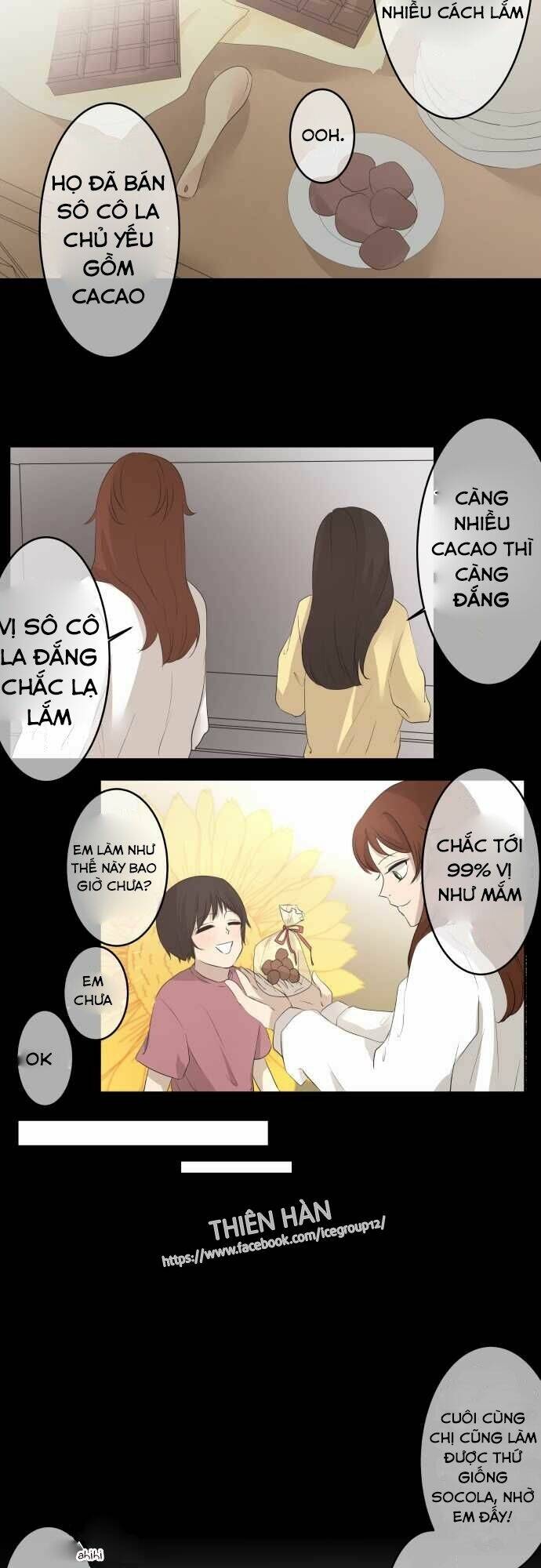 Kakao 79%: Chapter 19.5
