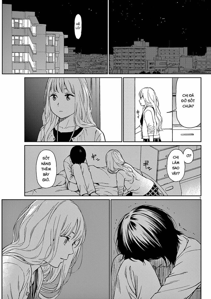 Stretch: Chapter 14