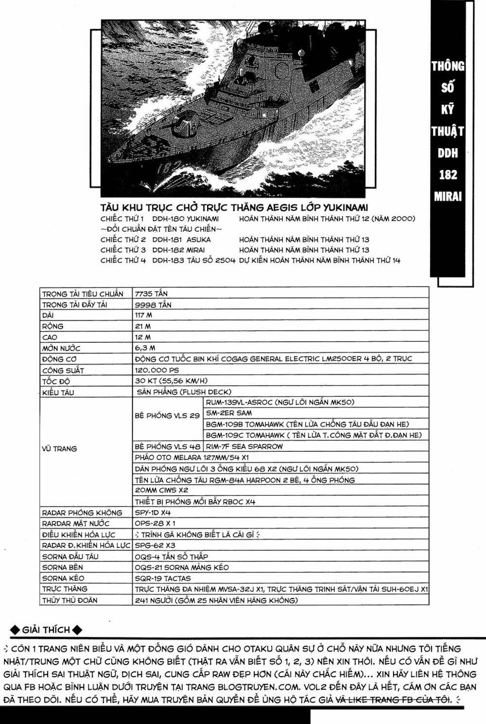 Zipang: Chapter 20