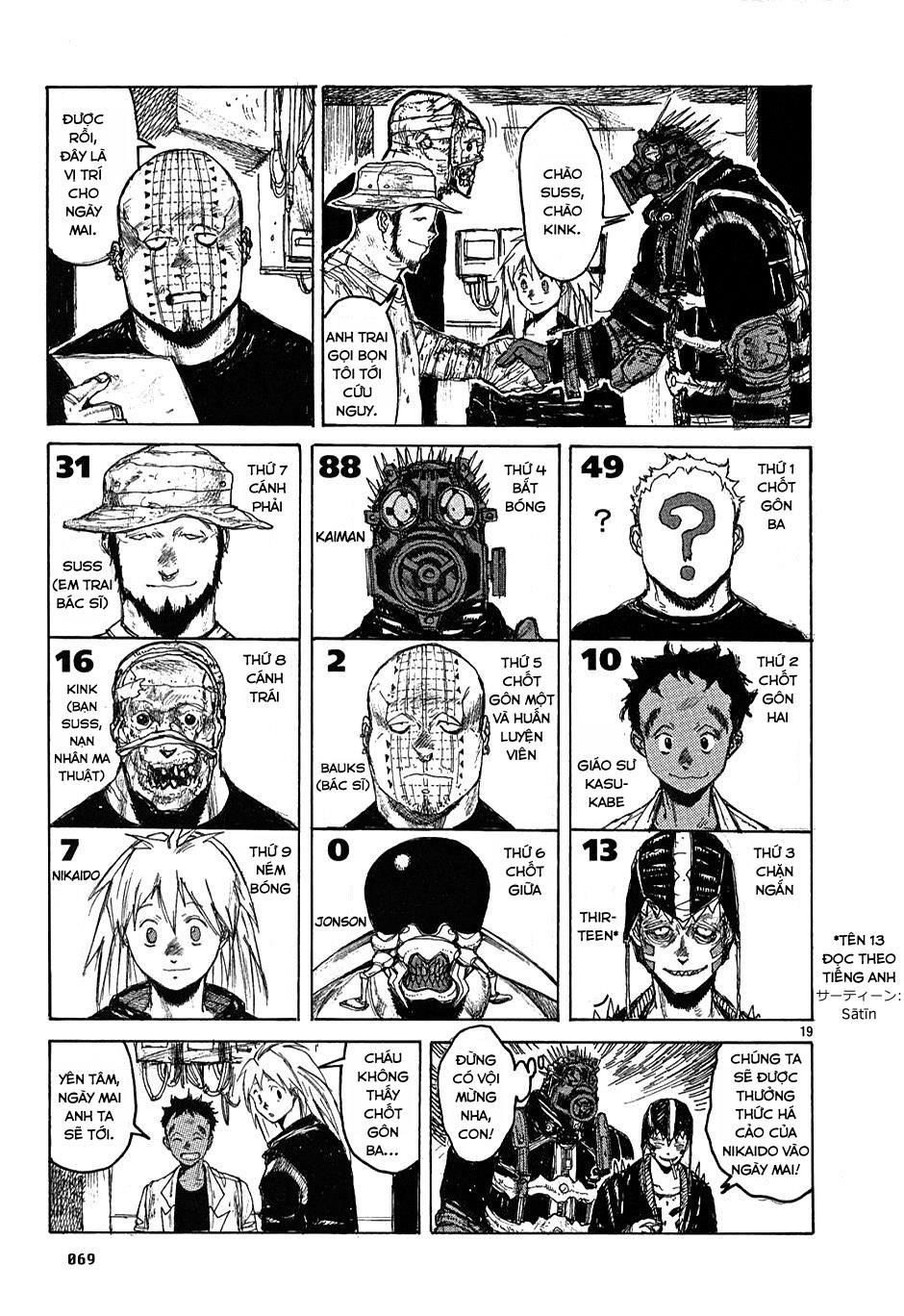 Kẻ Mất Trí Và Thế Giới Ma Thuật: Chapter 20