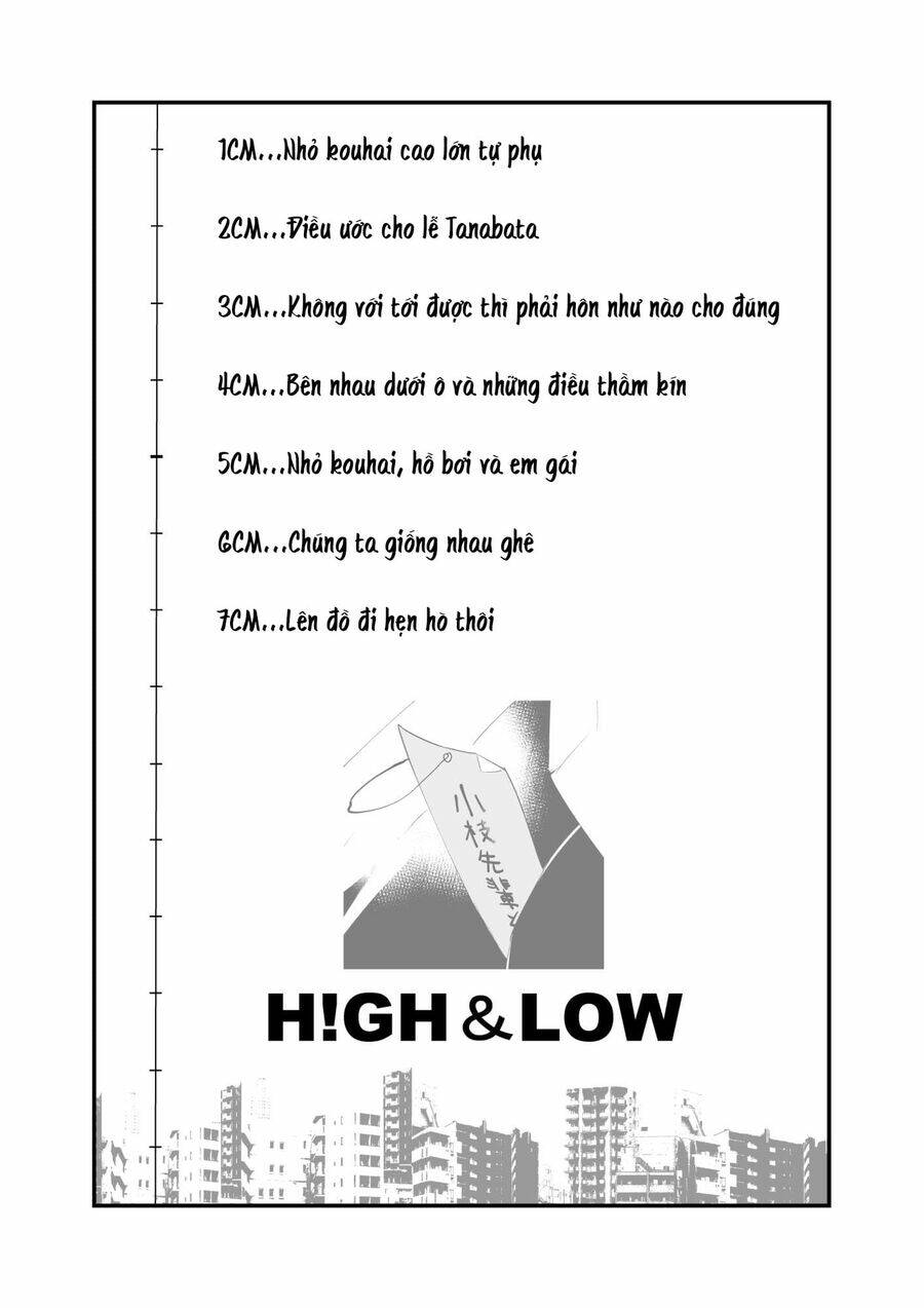 Koushinchou No Kouhai (♀) To Teishinchou No Senpai (♂) Ga Renai Ni Hatten Suru Made: Chapter 1