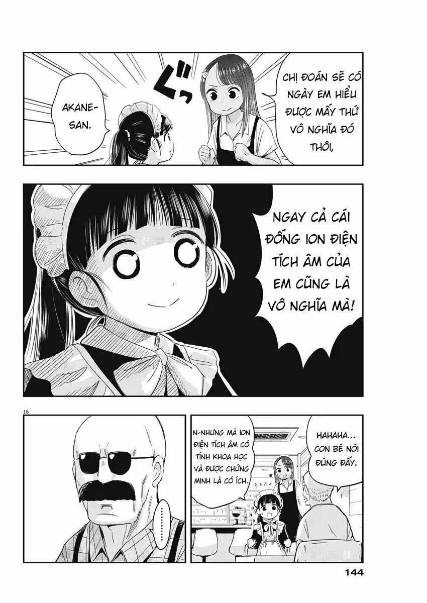 Ponkotsu Ponko: Chapter 4