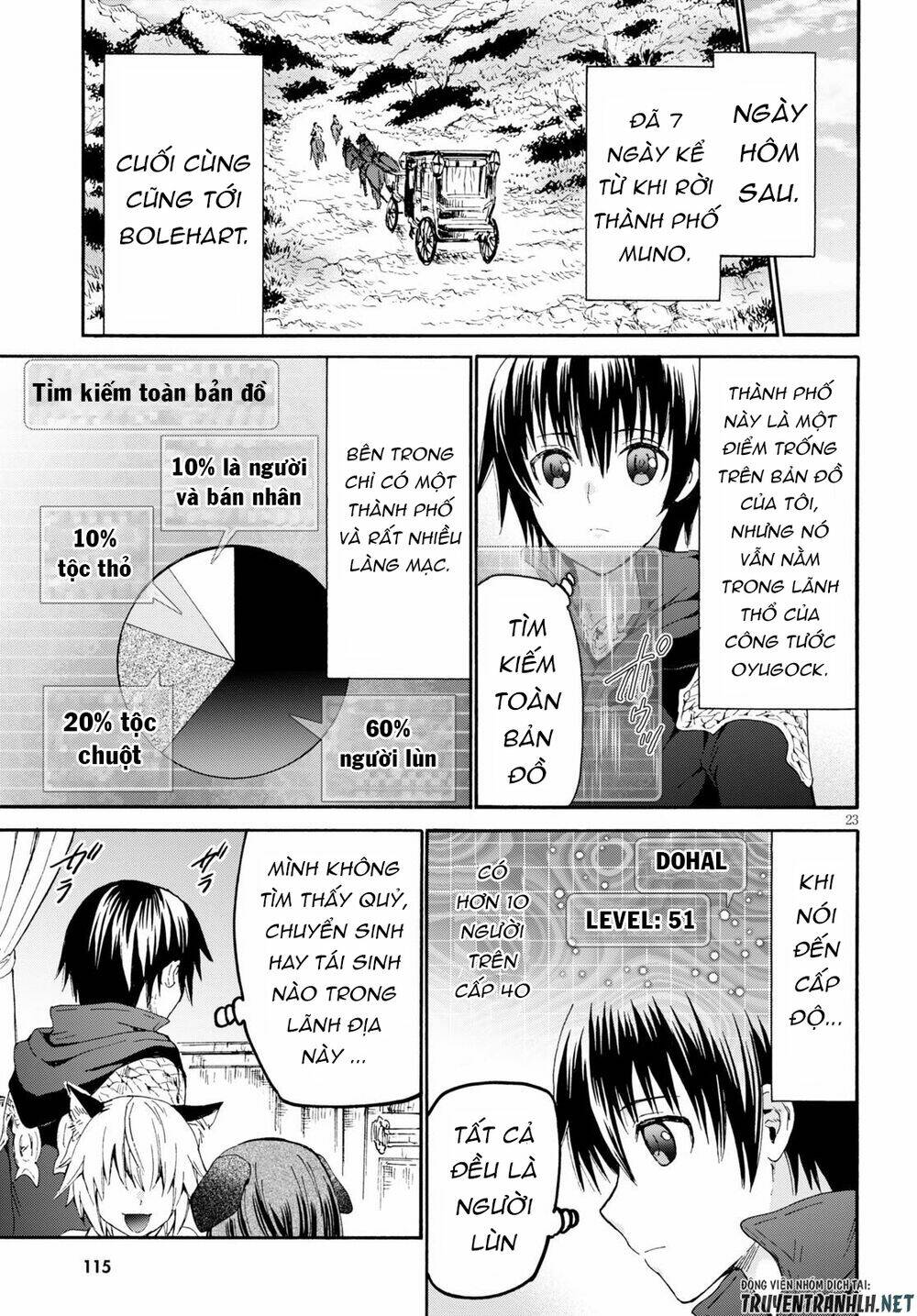Thế Giới Khác - Cuồng Tưởng Khúc: Chapter 69