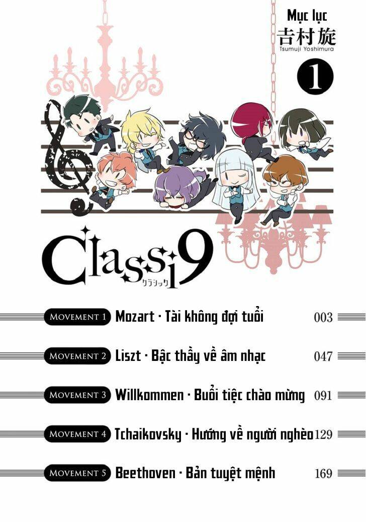Classi9 (New): Chapter 5.2