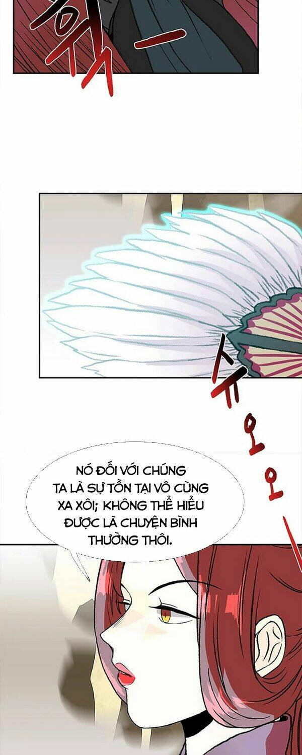 Học Sĩ Tái Sinh: Chapter 144.5