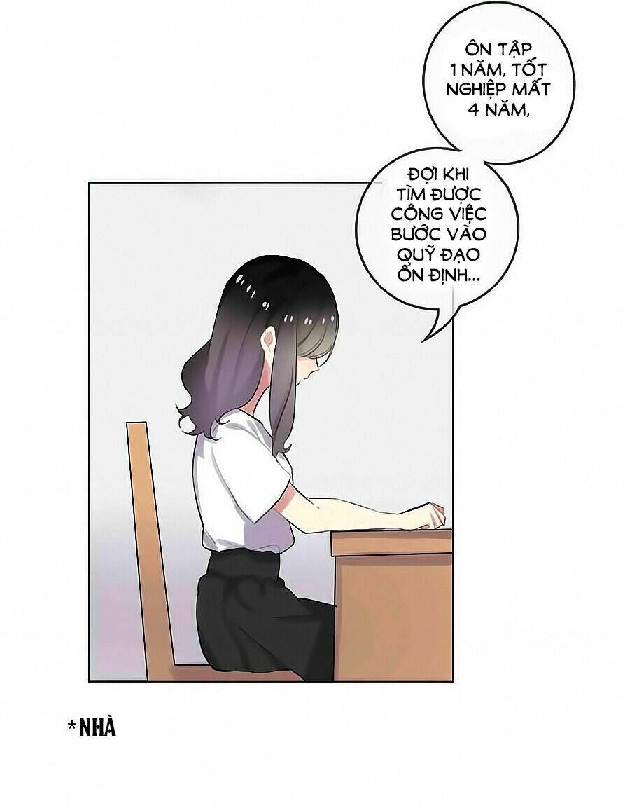 Một Giây Sau Bắt Đầu: Chapter 35