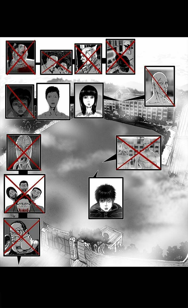 Sống Sót: Chapter 30