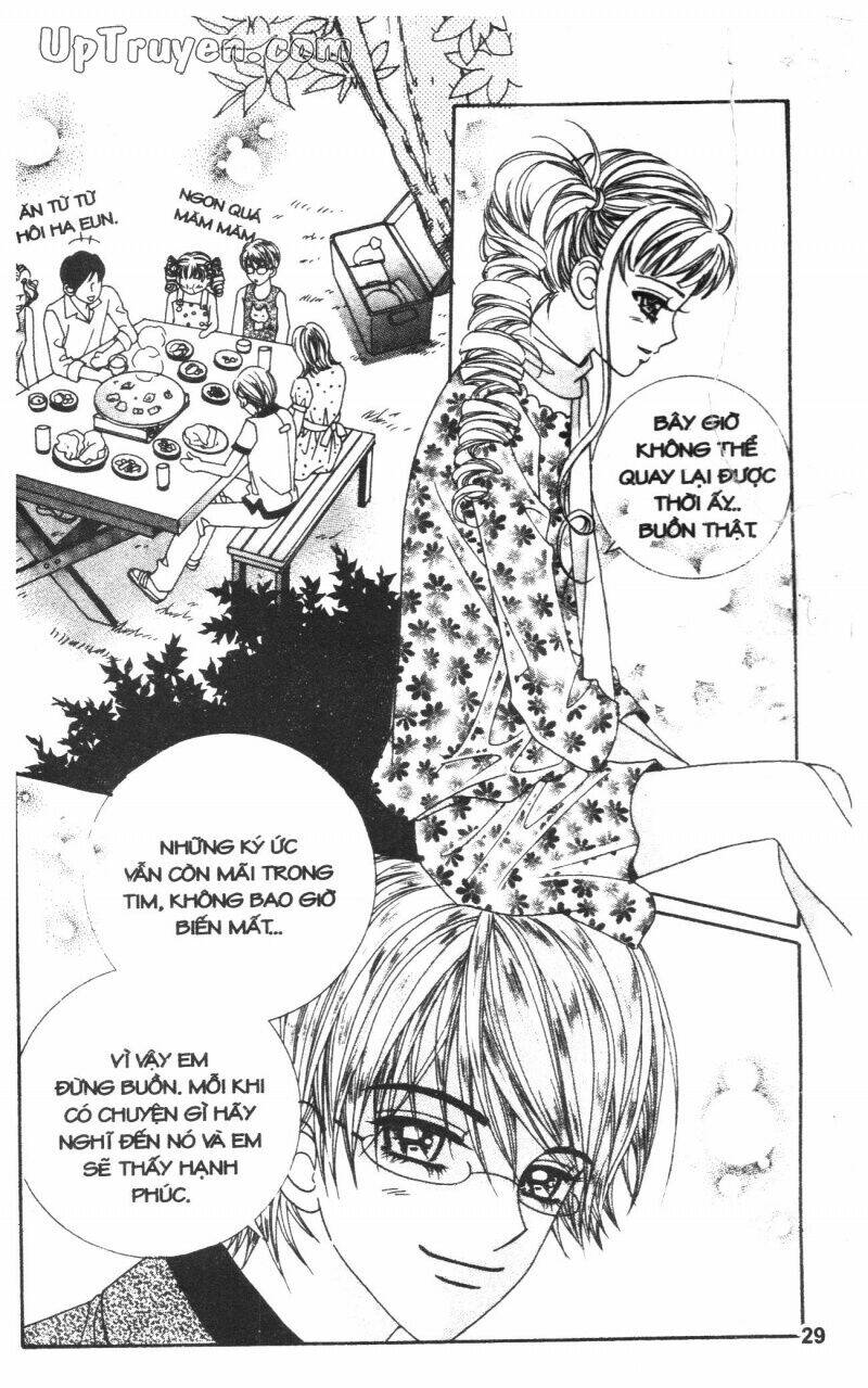 Cấm Hôn: Chapter 2