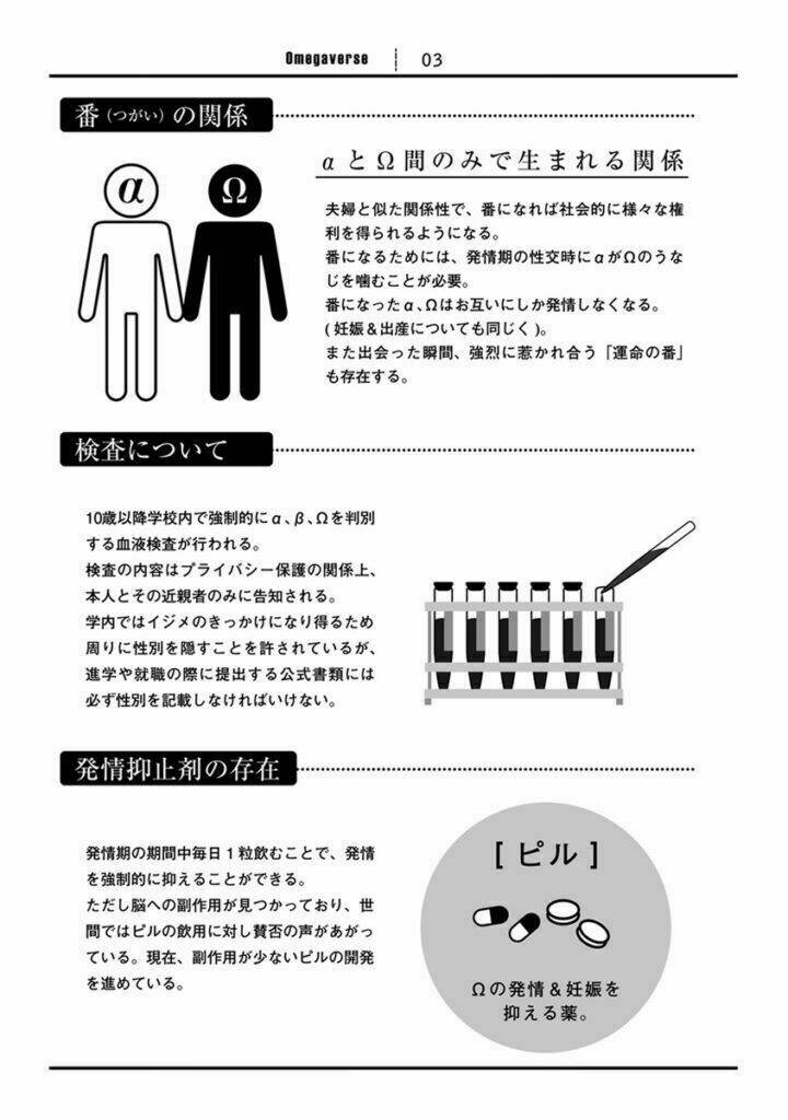 Shounen No Kyoukai: Chapter 1