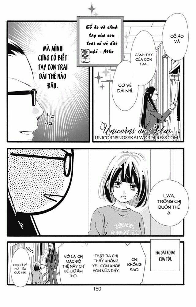 Futsuu No Koiko-Chan: Chapter 11.5